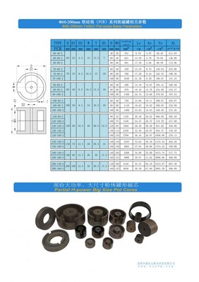 具体型号 XJY-FCR200-150-2型 初始磁导率 0-100 铁粉芯 粉末冶金 磁性材料 软磁 磁罐 Pot core 罐型磁芯 电抗器 滤波器电感 具体型号 XJY-FCR200-150-2型 初始磁导率 0-100 铁粉芯_价格_厂家_图片_大比特电子元器件产品库