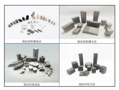 天和磁材IPO:稀土永磁材料行业的领军企业